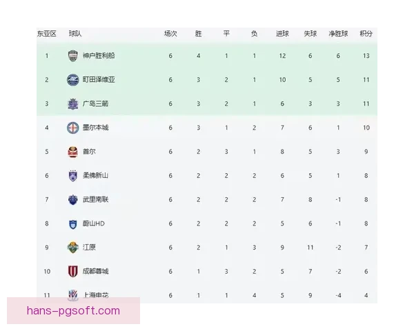 聚焦亚冠赛场裁判尺度争议解析与判罚趋势深度解读对比赛影响观察